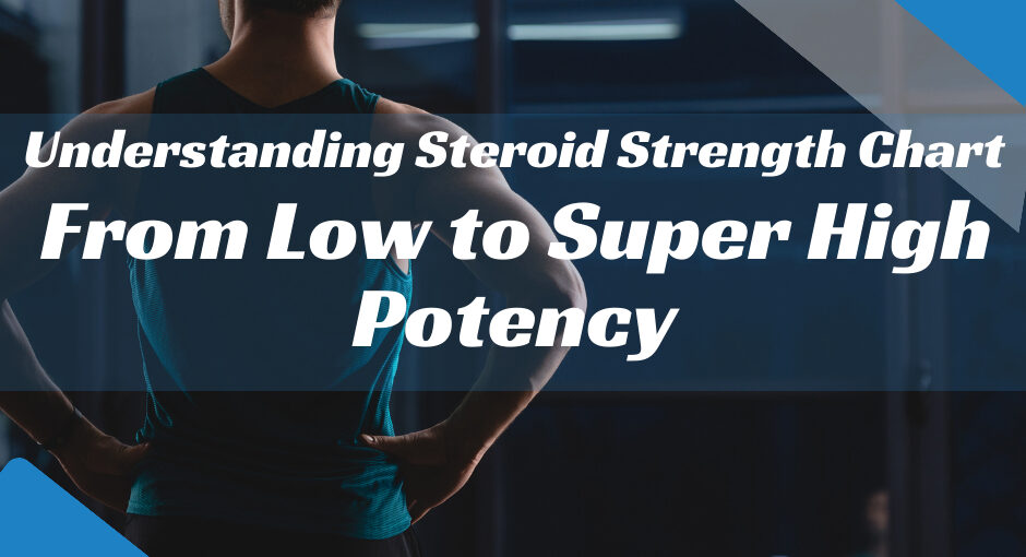 Understanding Steroid Strength Chart From Low to Super High Potency