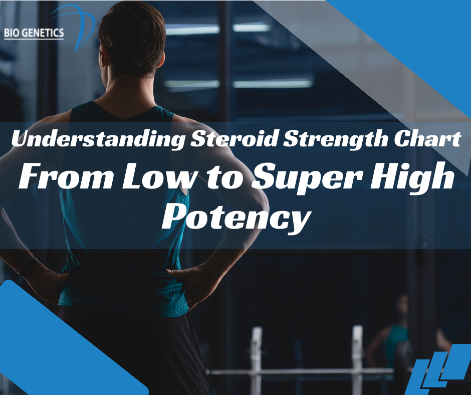 Understanding Steroid Strength Chart From Low to Super High Potency